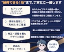 CanvaでIR資料をブラッシュアップ致します 投資家に響く！戦略的IR資料をマーケ思考×Canvaで作成 イメージ5