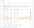 名簿の重複と表記ゆれを整えます Excel・CSVの名簿を、根拠が残る形で整理します イメージ4