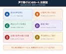 AI時代の「声」で稼ぐ方法を教えます 顔出し不要。AI×声の稼ぎ方6ルートを図解56ページで解説 イメージ4