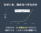 SNS苦手な主婦・会社員におすすめの副業を教えます 【大特価】初心者｜スマホ｜AI｜在宅｜自動｜コンテンツ｜起業 イメージ8