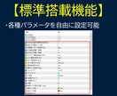 バイナリー用オリジナルインジケーター格安で作ります MT4対応！勝率表示機能付き！MQL4納品で販売・配布OK！ イメージ7