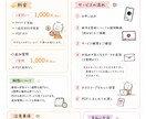 ゆるりさんの星占い　星を使って自分を知ります 悩みや迷いを、西洋占星術の星と言葉で丁寧に整理します イメージ6