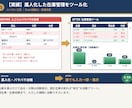 Excelの面倒な反復作業、マクロで自動化します 集計・転記・コピペ地獄を、ボタン1つで一瞬に イメージ4