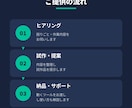 貴方の欲しい自動化ツールを作成します 何もかも手作業じゃ疲れませんか？貴方が欲しいと思うのを！ イメージ3
