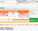 大学生の卒業論文の英語翻訳代行をします ☆関西トップ私大国際学部☆あなたの卒業論文を正確に英語翻訳 イメージ3