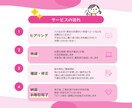 1,000円で3枚！チョー簡単ヘッダー作成します 予算をかけずに複数のヘッダーをお探しの方にオススメ！ イメージ3