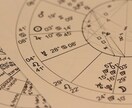 占い系YouTuberさんの文字起こし手伝います 編集時間をカットして占いに集中したい方☆ジャンル不問☆ イメージ4