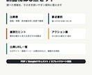 競合を調査し、比較表つきの簡易レポートを作成します 公開情報をもとに、違い・特徴・次の打ち手を見える化します イメージ2