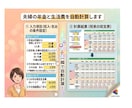 夫婦の年金と生活費を自動計算します 【1箇所入力】夫婦の年金と定年後の赤字リスクを徹底見える化 イメージ3