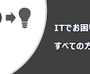 Webシステム開発します ホームページへの機能追加など、ビジネス拡大サポート致します イメージ1