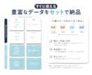あなたの想いを、伝わるロゴにします 女性視点の温かいロゴ・修正無制限・著作権譲渡・商用利用可 イメージ10