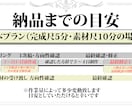 ジャンル全般の編集致します 「依頼に忠実に」　依頼に沿った動画を提供いたします！ イメージ6