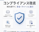 ウィキペディア記事の【修正】を激安&即日でします Wikipediaを強力なSEO•LLMOツールに イメージ8