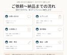 HP・LPなどのWebサイトを丁寧に制作します デザインから実装まで、まとめて丁寧に対応します イメージ6