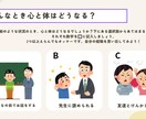 すぐに使える保健指導スライドで作成します かわいく分かりやすい！すぐ使える保健指導教材 イメージ2