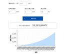 有資格者が保険、資産運用の相談に乗ります ライフプラン作成を基に、お金と保険に関するお悩みを解決します イメージ4