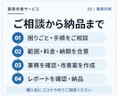 毎日の業務を整理し自動化できる仕事を診断します 転記や集計のムダを発見。業務に合うツールを提案 イメージ3