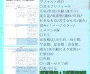 小説・ゲームなど！キャラクター設定原案請け負います キャラクターの人生が見える、説得力と個性のある設定をお届け！ イメージ2