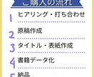 ベストセラー作家がKindle出版代行します 出版後のブランディングまで見据えた代行サービス イメージ2