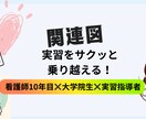 関連図を“わかりやすく整理”します 大学院生ナースが解説！NANDA・病態関連図も対応 イメージ1