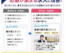 Airワーク採用ページ作成・改善します 応募が増えるAirワーク求人を作成します イメージ2