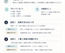 法人営業の課題整理と商談質問リストを作成します お客様の課題と懸念を整理し提案につながる商談準備をお手伝い イメージ2
