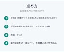 止まらないデータ収集・自動化の仕組みを作ります 納品後に止まることまで考えて設計｜3ヶ月間初回調査無償 イメージ3