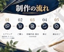 世界観に合うInstagram投稿テンプレ作ります インスタ/テンプレート/Canva/フィード/投稿画像/集客 イメージ4