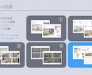業界歴10年のプロが理想の部屋作りをサポートします 部屋を3D再現しレイアウト＆インテリアを提案／15畳まで対応 イメージ6