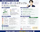 元人事部長がIndeed求人を診断・改善します 求人の強み・矛盾・応募を妨げる要因を元人事部長の視点で可視化 イメージ4
