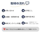 医療ライター｜看護師が取材記事作成します 専門性とわかりやすさを両立します イメージ3