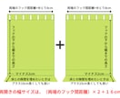 部屋を魔法瓶に変える断熱カーテンライナーを作ります 夏涼しく冬暖かい、3重構造のカーテンで快適に暮らしましょう♡ イメージ8