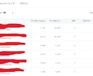 X自動投稿・Threads自動投稿(自動化)します noteとの相性抜群！SNSの自動投稿で生産性をアップ！ イメージ7