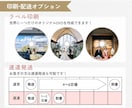ココナラ最安値！結婚式ムービーをDVD化します 送料無料・翌日発送・ケース付き・Blu-ray対応！ イメージ6