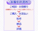 Vtuber様・配信者向けのサムネイルを制作します 最短3日！あなたに合ったオリジナルサムネイルを制作します。 イメージ6