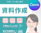 分かりやすいセミナー・講座資料　用意します Canvaで伝わる資料に、スライド台本も作成します イメージ1