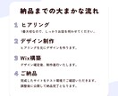 清潔感&シンプルなサイトを作ります →福祉・クリニック系の方におすすめ イメージ3