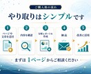 売れない原因を分析レポート化します 脳科学×マーケティング視点で改善点を見える化 イメージ10