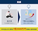 プロのWEB広告運用+Web周りのご相談に乗ります 広告運用以外でもSEOやSNSマーケティングも受け付けます イメージ6