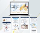 商品を魅力的に伝え、欲しくなるLPを作ります Web集客をより魅力的に伝え思わず欲しくなるLPを作成します イメージ4