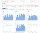 投資家向けデータを可視化します 主要データの把握や投資家へのデータ提出 イメージ1