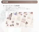女性向けの優しいデザインのHPを制作します 初めてホームページを持つ方にも安心♩寄り添ったサポートが特徴 イメージ6