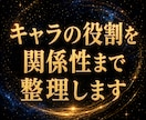 キャラクターの役割・関係性を整理します キャラは増えた。でも「誰が何をする人物か」見えなくなった方へ イメージ1