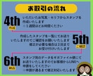 お気に入りのお写真でLINEスタンプお作りします スマホで撮影したお写真でOK！よく使う言葉を添えてみませんか イメージ3