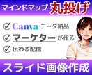 マインドマップをスライドにします 【特典や資料】を分かりやすくて見やすいスライドに！ イメージ1