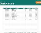 飲食店のFL比率が見えるExcel作成しますます 売れた数を入れるだけ。原価率・FL比率が自動 イメージ3