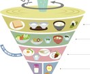 食育から学ぶ体調管理教えます 食育から最高の体調を手に入れよう イメージ1