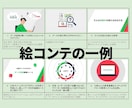 一目で伝わる！アニメーション広告動画を制作します 「こう伝えればよかったのか！」誰にでも伝わる広告動画を制作！ イメージ3