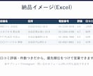 口コミ評価つき営業リストを150件作成します 9月30日まで1件13円の期間限定価格です イメージ3
