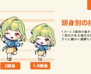 ポップでかわいい！ミニキャライラストを制作します 頭身いろいろ！お選びいただけます！ イメージ4